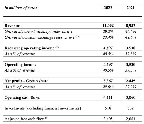 hermes group uk|Hermes financial statements 2020.